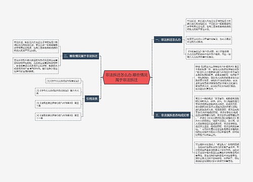 非法拆迁怎么办,哪些情况属于非法拆迁