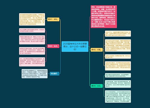 2020国考申论大作文想拿高分，这个公式一定要记住!