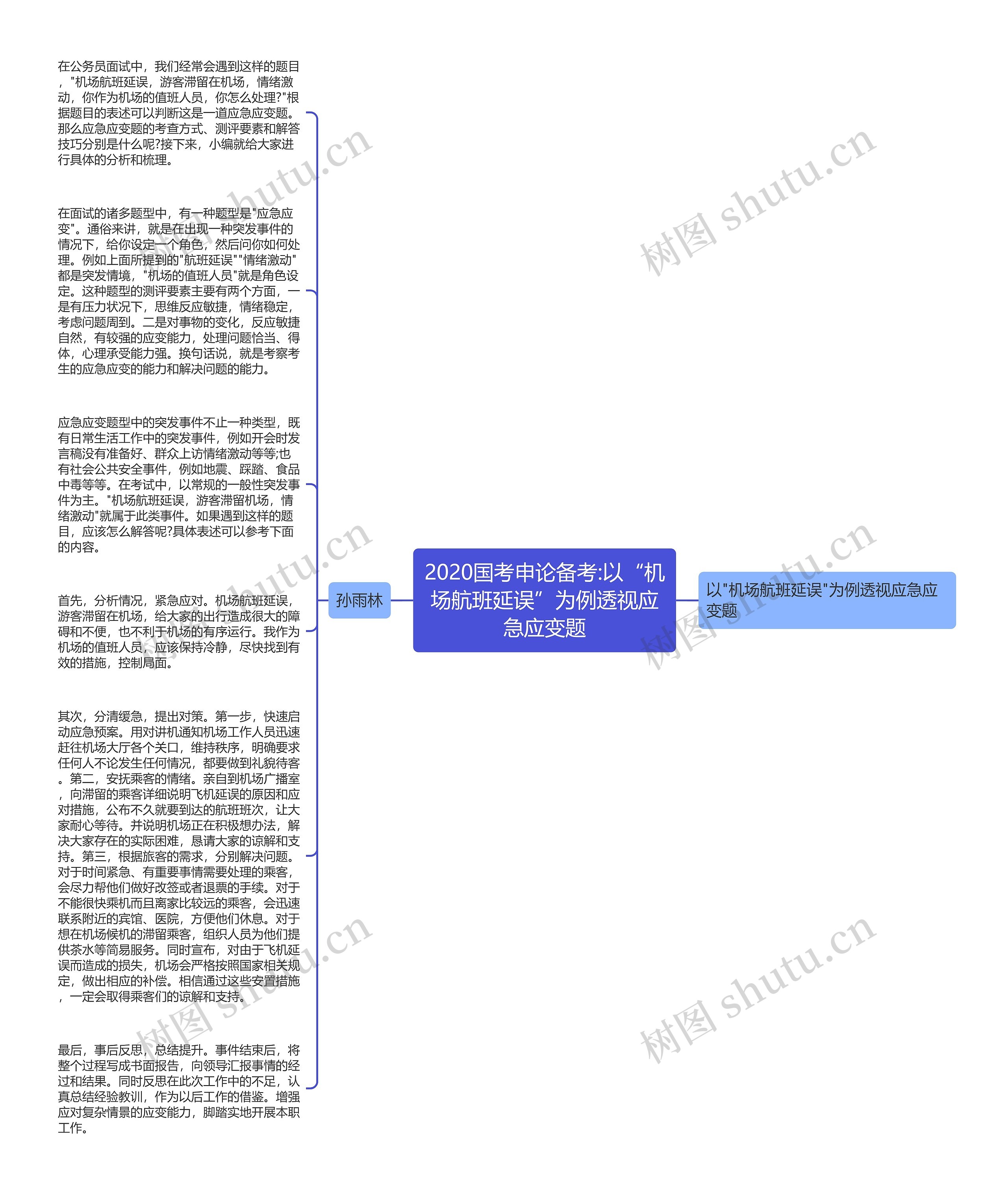 2020国考申论备考:以“机场航班延误”为例透视应急应变题