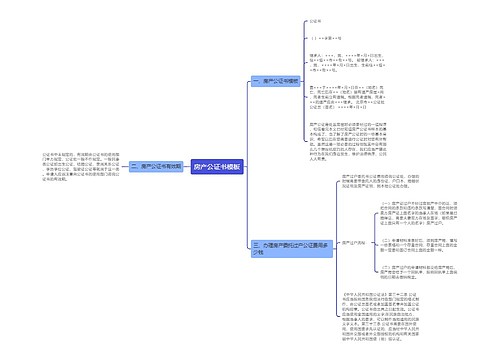 房产公证书模板