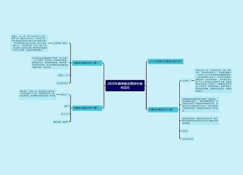 2022年简单版安置房申请书范文