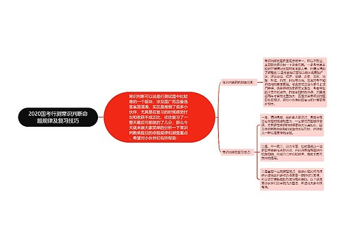 2020国考行测常识判断命题规律及复习技巧