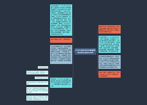 2020年国考常识判断最新刑法修正案相关内容
