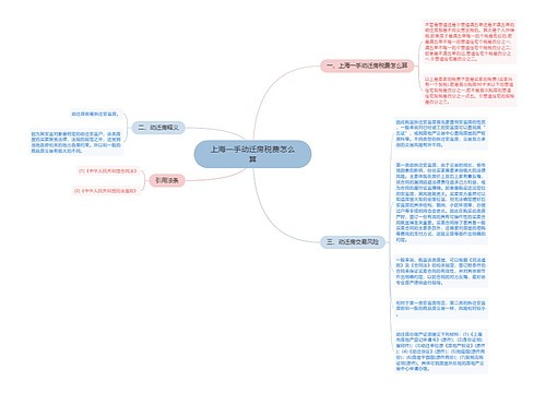 上海一手动迁房税费怎么算