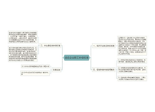 动迁企业职工补偿标准