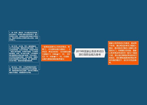 2019年国家公务员考试行测行政职业能力备考