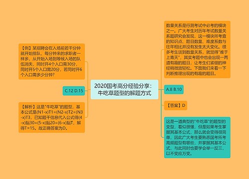 2020国考高分经验分享：牛吃草题型的解题方式