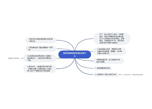 到深圳商检局的程序是什么