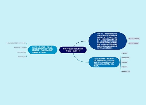 2020年国家公务员考试备考每日一练(0914)