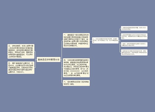 直接退运货物管理办法