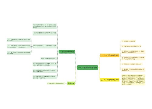 个人行医的条件是怎样