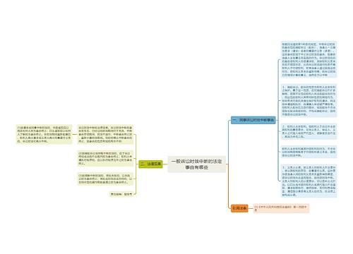 一般诉讼时效中断的法定事由有哪些