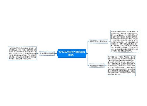 备考2020国考大量刷题有用吗？