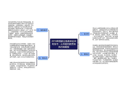 2018年国家公务员申论冲刺备考：从审题判断贯彻执行类题型