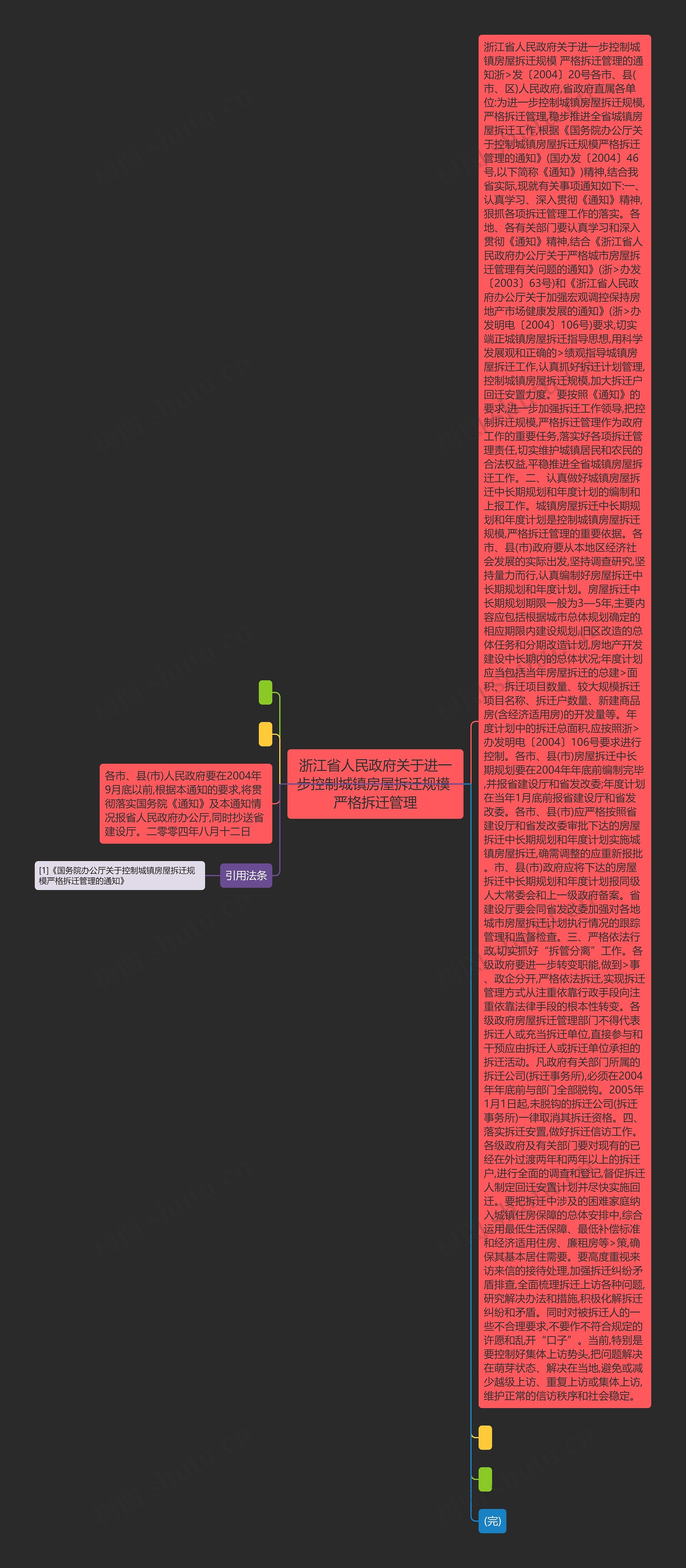 浙江省人民政府关于进一步控制城镇房屋拆迁规模 严格拆迁管理