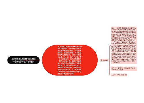2019国家公务员考试行测中资料分析这样解更快