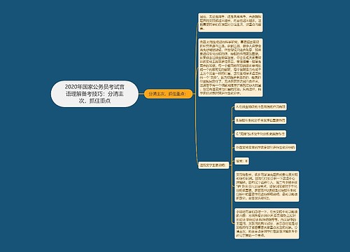 2020年国家公务员考试言语理解备考技巧：分清主次，抓住重点