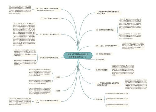 解读《严重精神障碍发病报告管理办法(试行)》