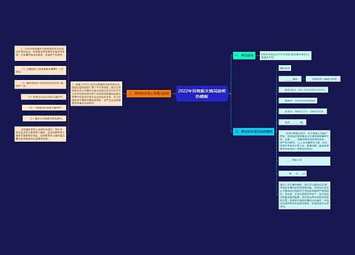 2022年异地报关情况说明的模板