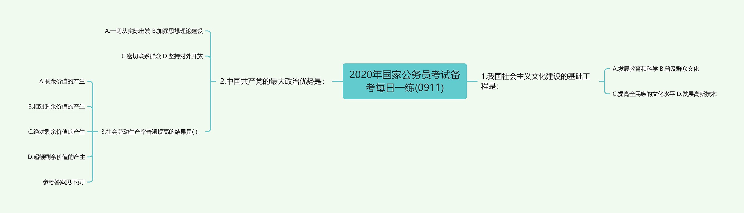 2020年国家公务员考试备考每日一练(0911)