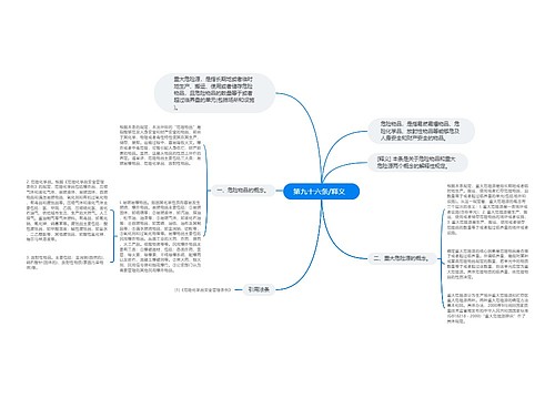  第九十六条/释义   