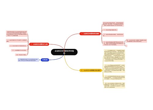 企业拆迁补偿款如何交税吗