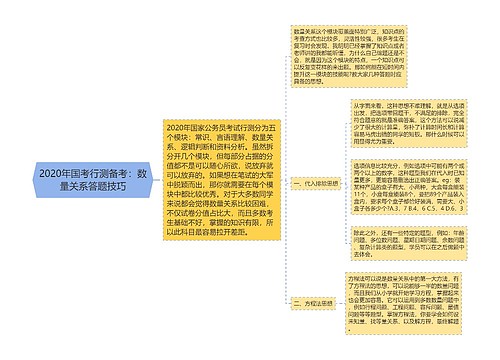 2020年国考行测备考：数量关系答题技巧