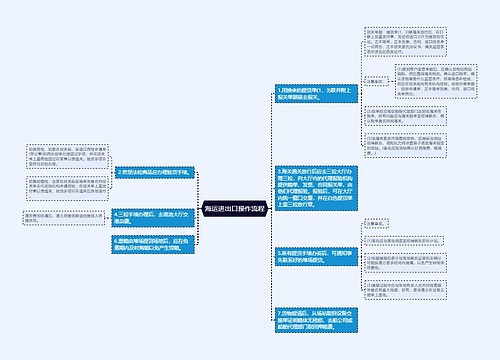 海运进出口操作流程