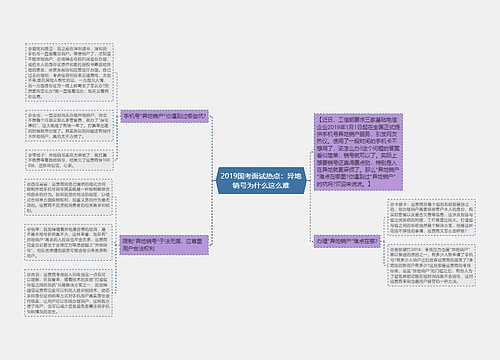 2019国考面试热点：异地销号为什么这么难