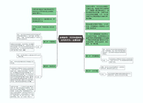 老师指导：2020年国考申论写作开头一定要出彩