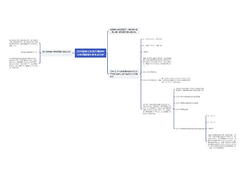 2020国家公务员行测资料分析间隔增长率考点分析