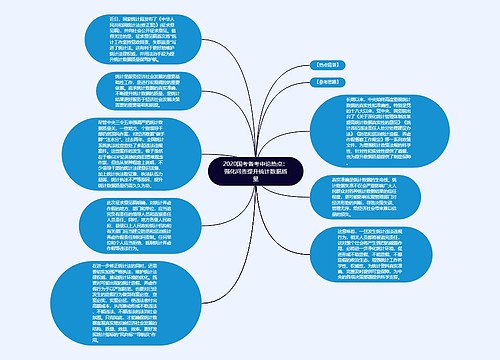 2020国考备考申论热点：强化问责提升统计数据质量