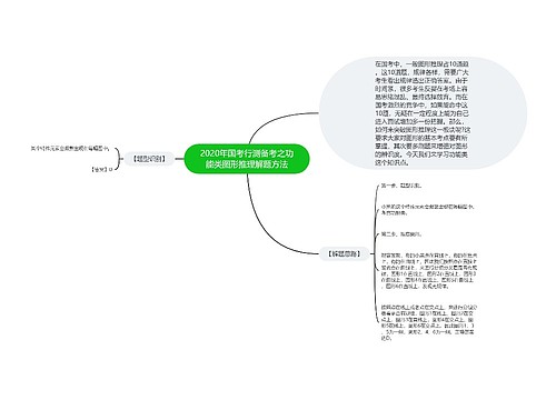 2020年国考行测备考之功能类图形推理解题方法