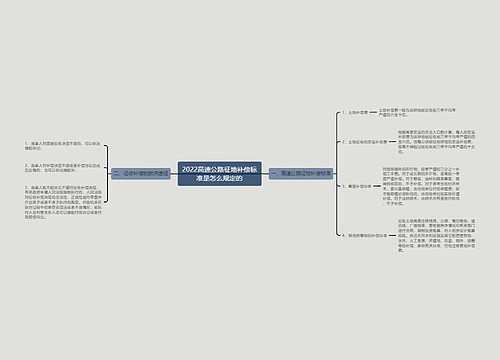 2022高速公路征地补偿标准是怎么规定的