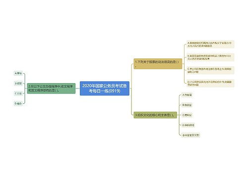 2020年国家公务员考试备考每日一练(0919)