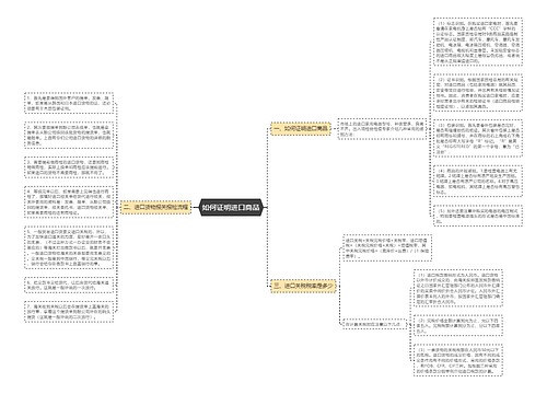 如何证明进口商品