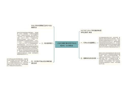 《核和辐射事故医学响应程序》为你解读