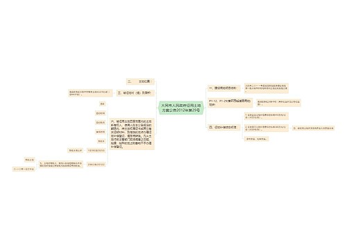 大同市人民政府征用土地方案公告2012年第29号