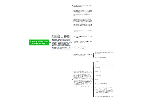 2020重庆国考资料分析如何快速求得增长量？