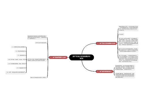 房产买卖公证有效期多长时间