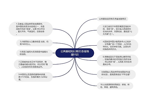 公共基础知识常识:各省地理常识