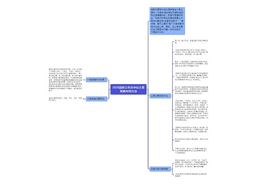 2020国家公务员申论文章谋篇布局方法