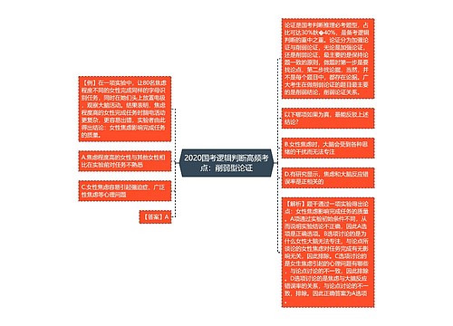 2020国考逻辑判断高频考点：削弱型论证