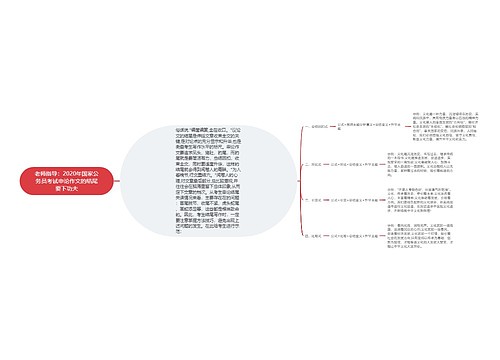 老师指导：2020年国家公务员考试申论作文的结尾要下功夫