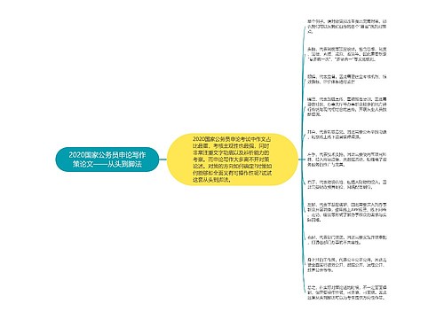 2020国家公务员申论写作策论文——从头到脚法