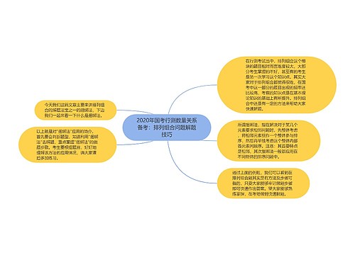 2020年国考行测数量关系备考：排列组合问题解题技巧