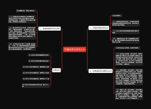 判强拆违法该怎么办