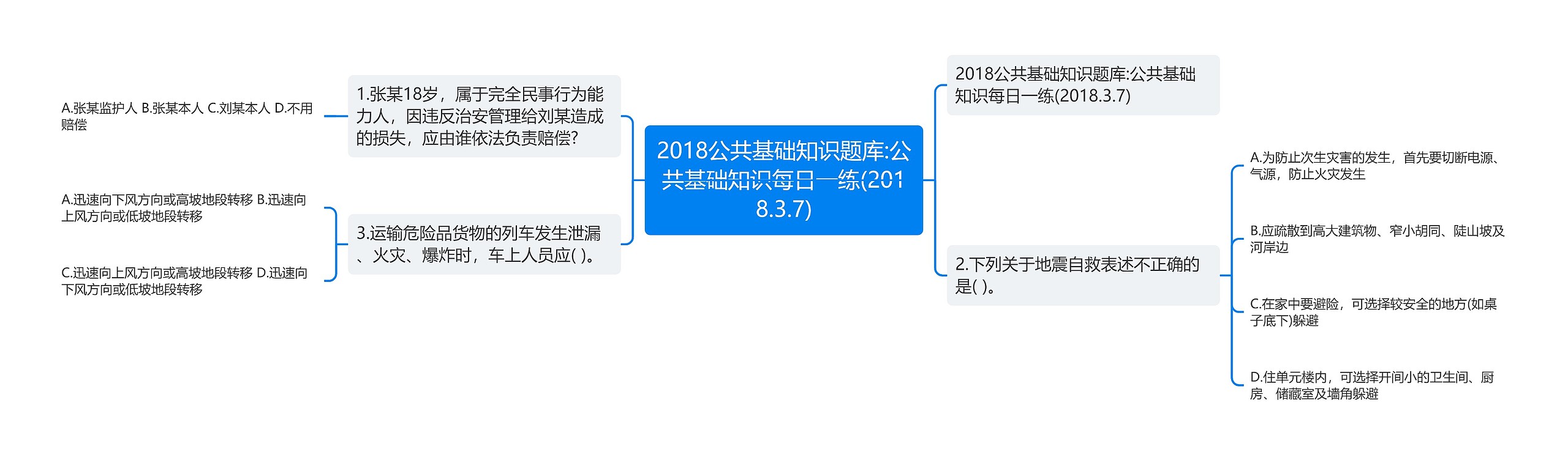 2018公共基础知识题库:公共基础知识每日一练(2018.3.7) 2018公共基础知识题库:公共基础知识每日一练(2018.3.7)