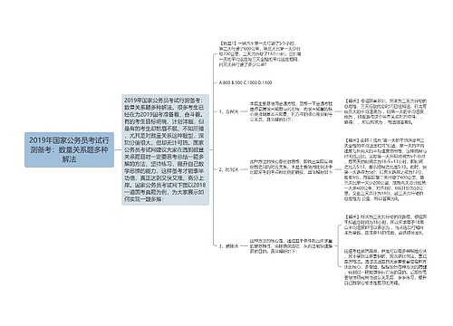 2019年国家公务员考试行测备考：数量关系题多种解法