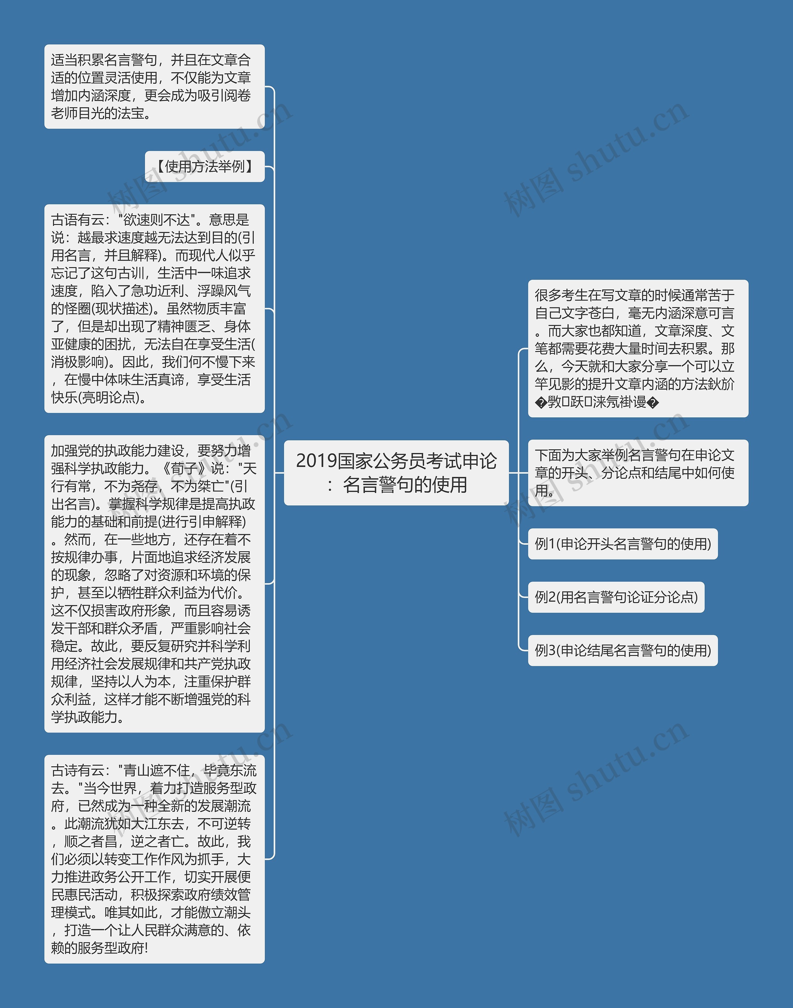 2019国家公务员考试申论：名言警句的使用